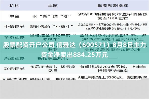 股票配资开户公司 信雅达（600571）8月8日主力资金净卖出884.25万元