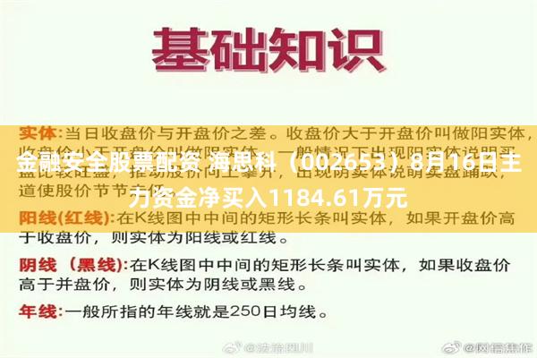 金融安全股票配资 海思科（002653）8月16日主力资金净买入1184.61万元