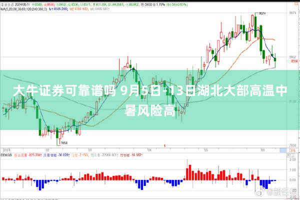 大牛证券可靠谱吗 9月5日-13日湖北大部高温中暑风险高