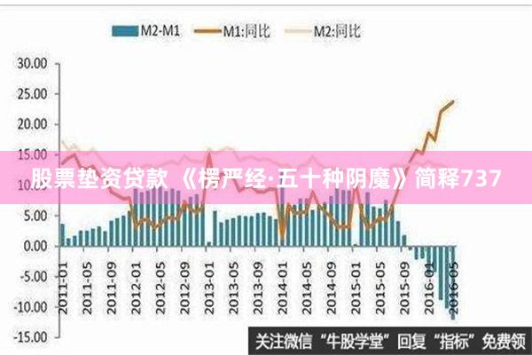 股票垫资贷款 《楞严经·五十种阴魔》简释737