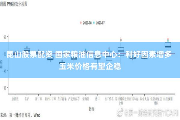 昆山股票配资 国家粮油信息中心：利好因素增多 玉米价格有望企稳