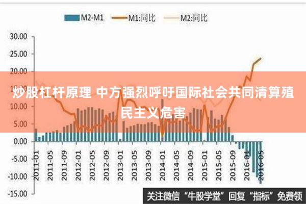 炒股杠杆原理 中方强烈呼吁国际社会共同清算殖民主义危害