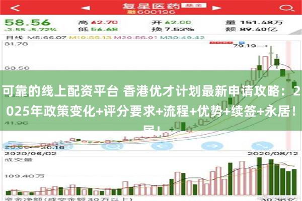 可靠的线上配资平台 香港优才计划最新申请攻略：2025年政策变化+评分要求+流程+优势+续签+永居！