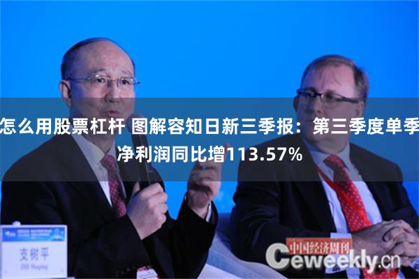 怎么用股票杠杆 图解容知日新三季报：第三季度单季净利润同比增113.57%