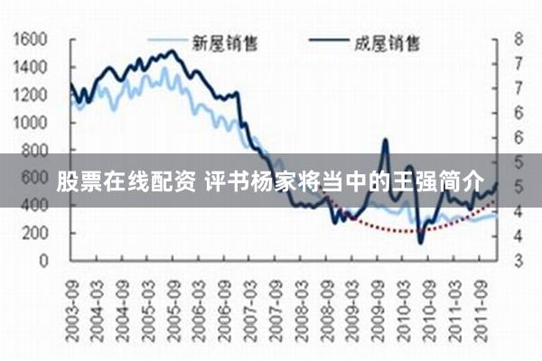 股票在线配资 评书杨家将当中的王强简介