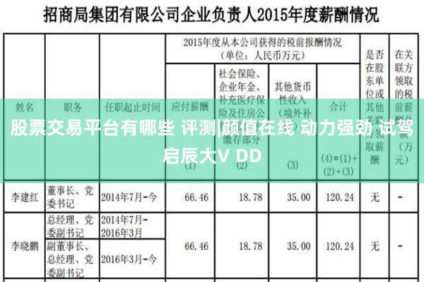 股票交易平台有哪些 评测|颜值在线 动力强劲 试驾启辰大V DD