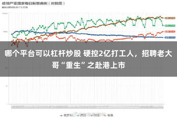 哪个平台可以杠杆炒股 硬控2亿打工人，招聘老大哥“重生”之赴港上市