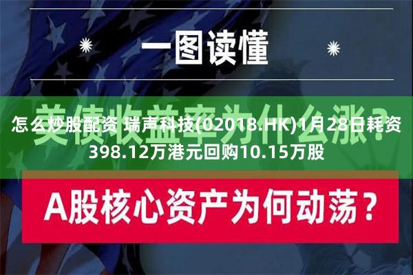 怎么炒股配资 瑞声科技(02018.HK)1月28日耗资398.12万港元回购10.15万股